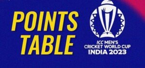 Cricket: World Cup standings