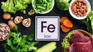 What happens to your body when you have iron deficiency?