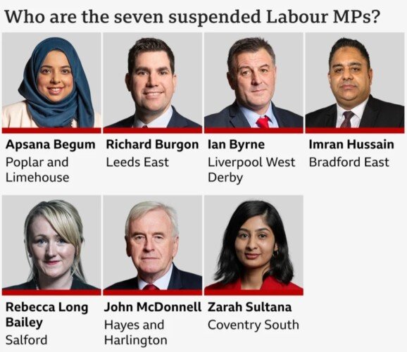 Starmer suspends seven Labour MPs over child benefit rebellion