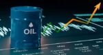 Oil prices jump over six percent after Israel’s strike on Iran