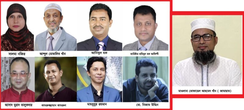 BNP, Jamaat candidates ramp up campaigns in Sunamganj-1