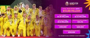 Record prize money revealed for Women’s Cricket World Cup