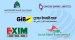 United Islami Bank secures LOI from BB