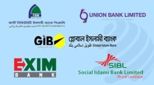 United Islami Bank secures LOI from BB
