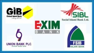 Share trading of 5 Islamic banks suspended