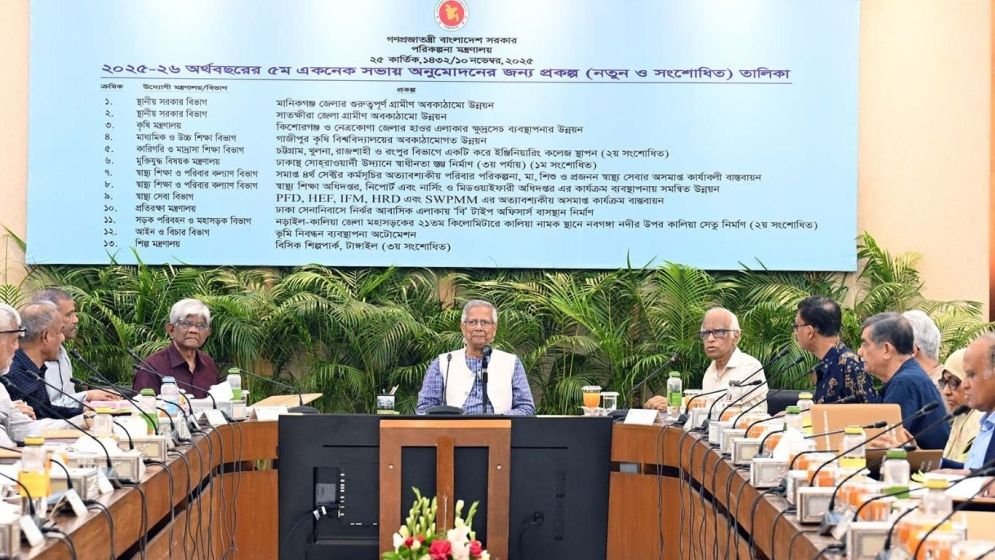 1000-bed Bangladesh–China Friendship Hospital, 24 other projects get ECNEC nod