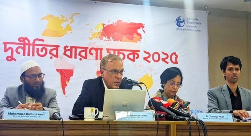 Bangladesh ranks 13th among most corrupt countries