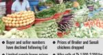 Veggies get costlier, chicken cheaper in Sylhet