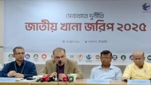 Tk12,633 crore bribes paid in a year under interim govt: TIB